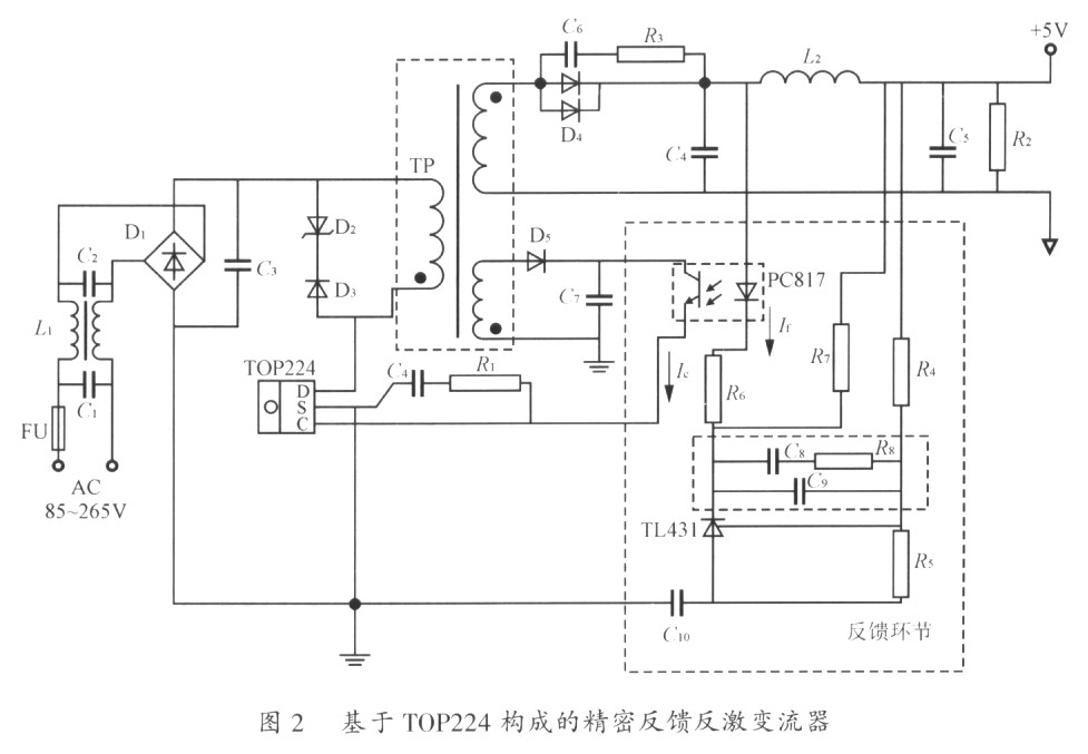 基于TOPSwitch的反激变流器反馈电路的优化设计,第3张