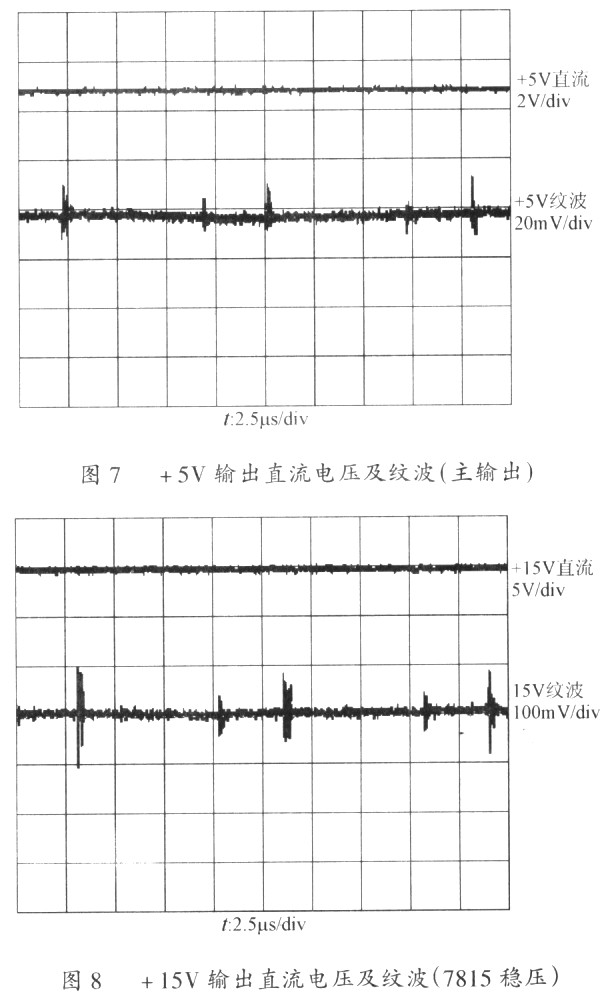 基于TOPSwitch的反激变流器反馈电路的优化设计,第11张