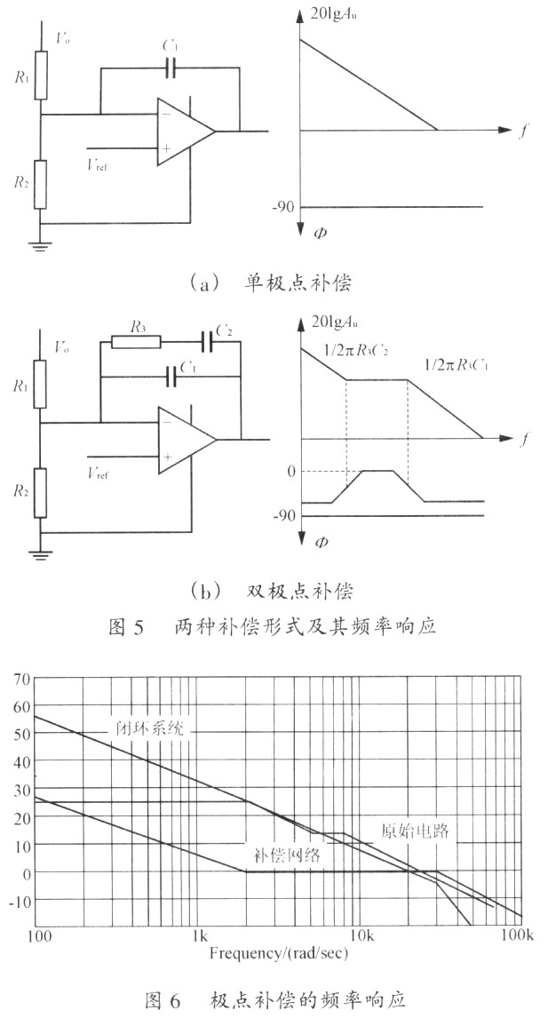 基于TOPSwitch的反激变流器反馈电路的优化设计,第9张