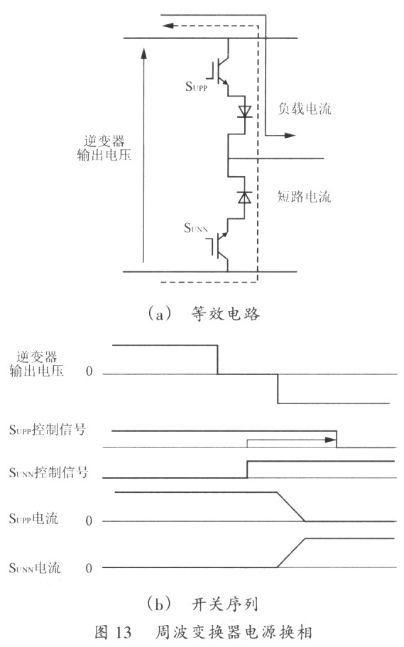 三相电压源型高频链逆变器电路,第5张