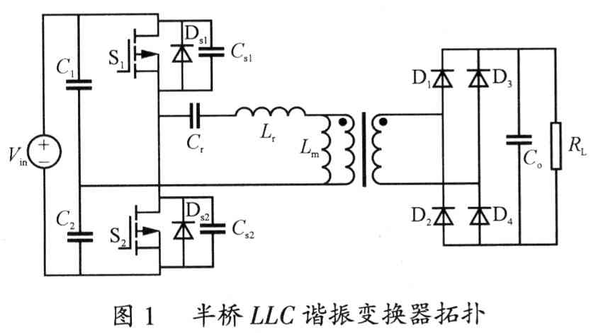 LLC型串并联谐振变换器参数分析与应用,第2张