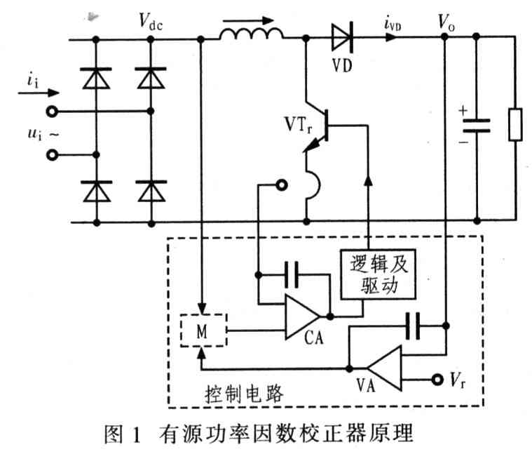 实现一种有源功率因数校正器的设计,第2张