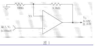 运放电路设计中无源元件的选择,第2张