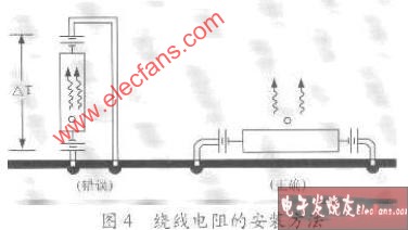 运放电路设计中无源元件的选择,第7张