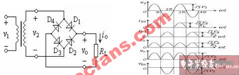 单相桥式整流电路图及工作原理 (含参数计算),第2张