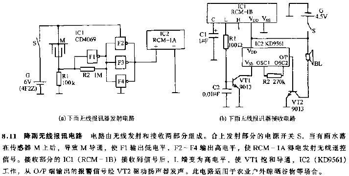 降雨无线报讯电路,第2张