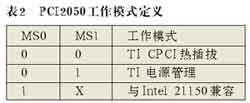 CPCI总线在数字化电台中的设计,第5张