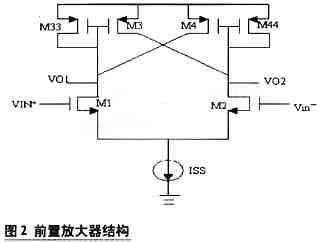 适用于SAR ADC的CMOS比较器的结构与设计,第3张