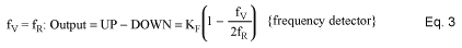 Phase-Lock Loop Applications U,第11张