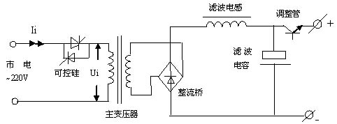 线性电源、可控硅电源、开关电源电路的区别和特点,第4张