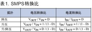 SMPS拓扑及转换原理,第6张