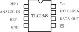 带串行控制的10位模数转换器TLC1549在8051系统中的,第2张