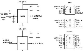 减少峰值EMI解决方案,第2张