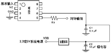 减少峰值EMI解决方案,第6张