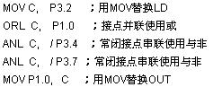 采用Atmel89c2051仿真PLC控制方法,第7张