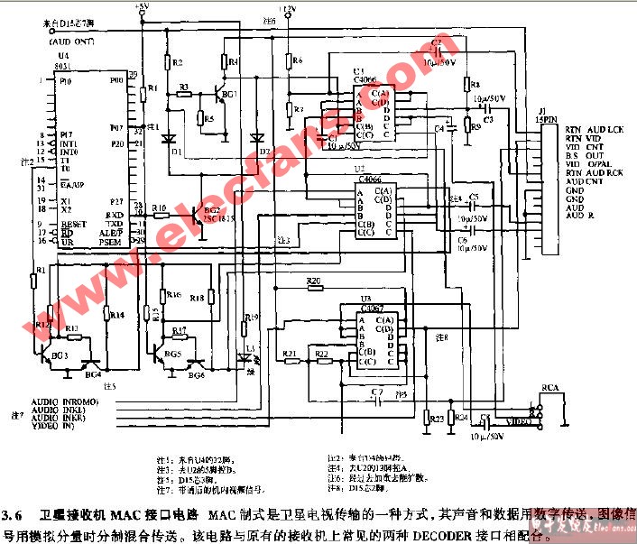 卫星接收机MAC接口电路,第2张