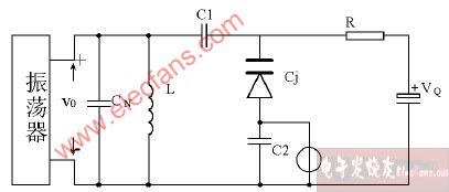 变容二极管调频电路原理图,第2张