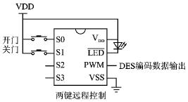 远程无钥匙进入系统的设计,第5张