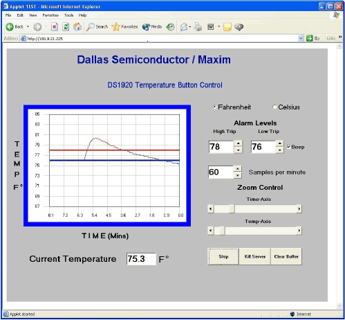 Networked Temperature Monitori,Figure 3. Temperature control applet.,第4张