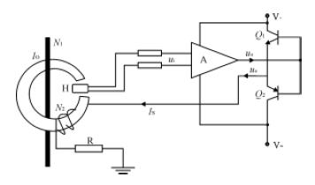 什么是霍尔电流传感器,第3张