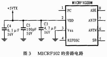 无线发射芯片MICRF102的原理及应用,第4张