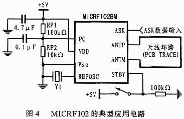 无线发射芯片MICRF102的原理及应用,第5张