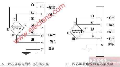 四芯屏蔽电缆和五芯插头座接线方式图,第2张