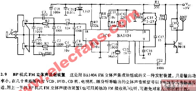 BP机式FM立体声发射装置,第2张