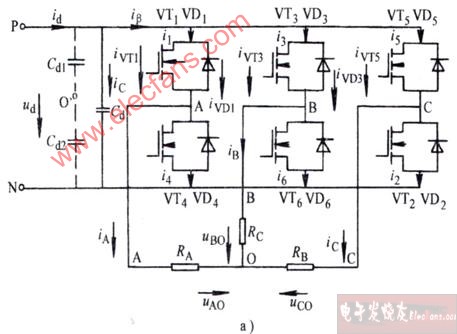 三相SPWM逆变电路,第2张