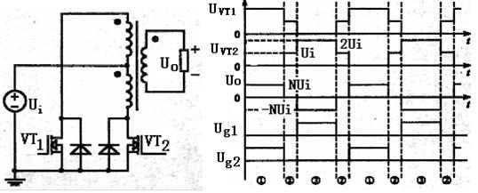 推挽逆变电路图,第2张