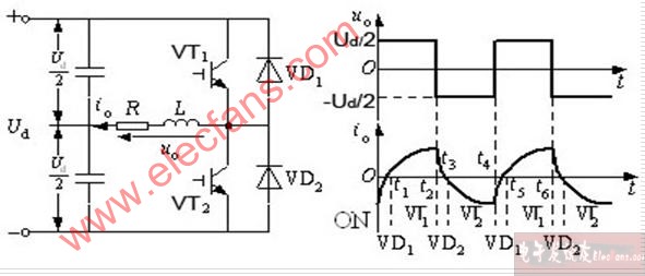 半桥逆变电路图,第2张