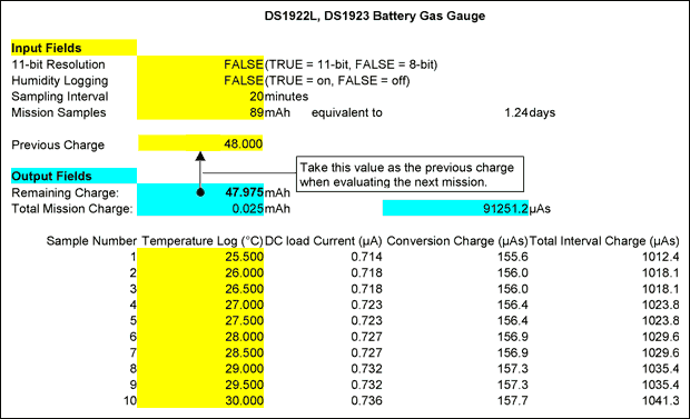 DS1922DS1923电池电量计,图4. Gas Gauge Spreadsheet的部分样例,第5张