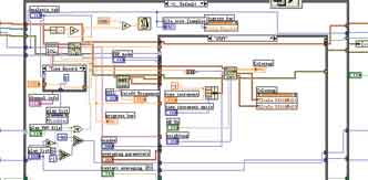 基于LabVIEW的虚拟振动测试分析系统,第5张