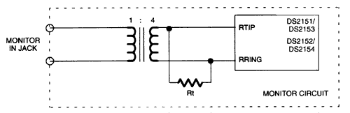 DS2151, DS2152, DS2153, DS2154,Figure 2. Monitor.,第3张