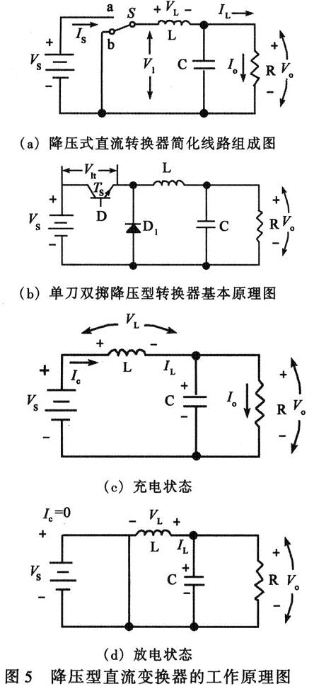 DCDC辐照损伤与VDMOS器件1f噪声相关性研究,第8张