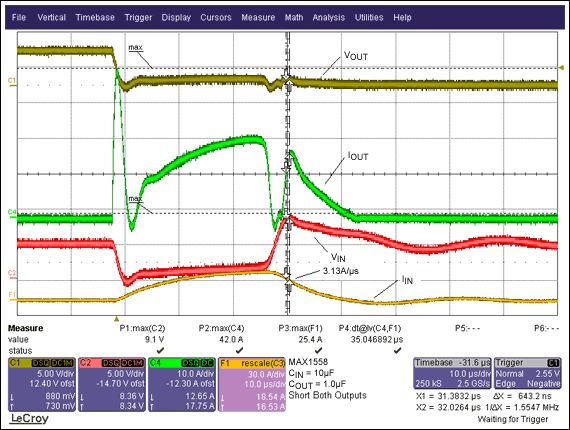 Surge Testing Solid-State USB,Figure 5. This plot shows the performance with long leads (1.3µH) on the input, but also with a 10µF input bypass. Notice how slow the input current ramps up and down. The part is also zenering so current is spilling over to the output (seen in the IOUT waveform) when the input voltage exceeds 8V, but the switch survives.,第6张