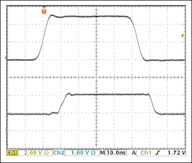 High-Speed Pulse Generator Has,Figure 2. Figure 1,第3张