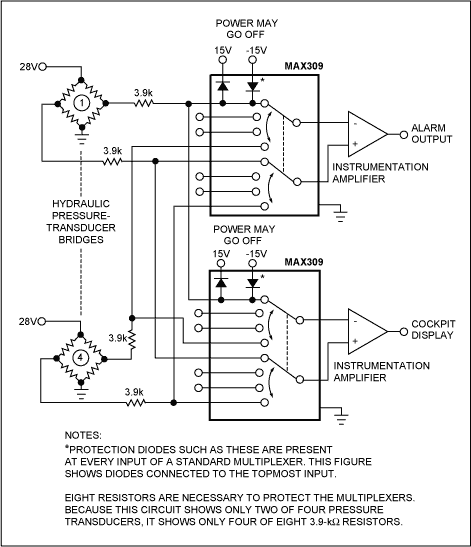 Fault Protection Saves Multipl,Figure 2. Adding resistors between the pressure sensors and the multiplexers provides fault protection but allows inaccuracies in the nonfaulted multiplexer channels.,第3张