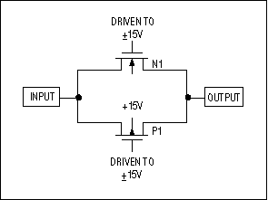 Fault-Tolerant Analog Switches,Figure 1.,第2张