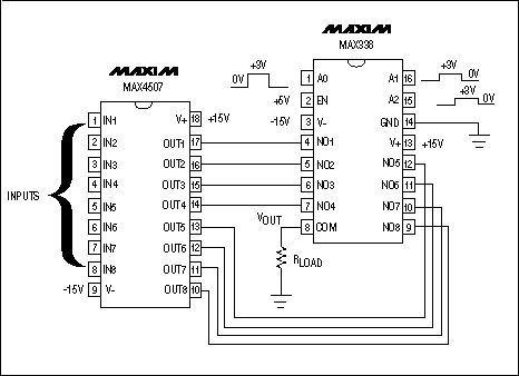 Fault-Tolerant Analog Switches,Figure 4.,第5张