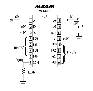 Fault-Tolerant Analog Switches,Figure 5.,第6张