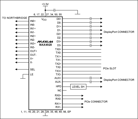 New Switch Facilitates Display,Figure 1. Block diagram of a desktop PC with DisplayPort/PCIe switching.,第2张