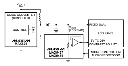 Stack References for Higher Ad,Figure 1. Simplified LCD contrast control circuit with buffer features the MAX5437/MAX5439 digital pots.,第2张