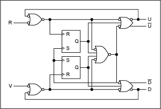 Phase-Lock Loop Applications U,Figure 1. The MAX9382 phase/frequency detector.,第2张