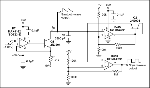 Sawtooth Generator Exhibits ~1,Figure 1. This simple voltage-controlled sawtooth-waveform generator operates with a linearity of 1% or less. A second output provides a square wave of the same frequency.,第2张