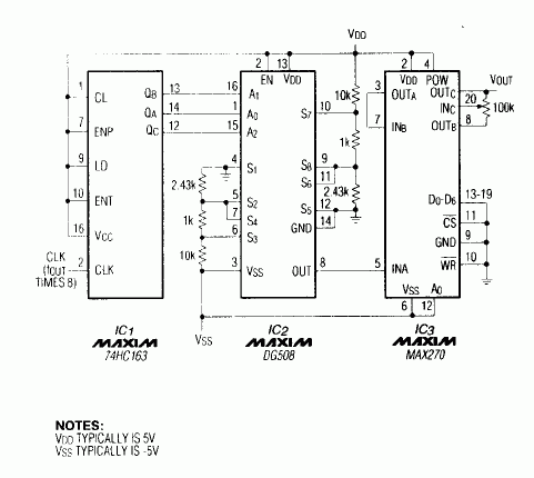 Three ICs Produce Pure Sine Wa,Figure 1. This circuit produces a pure, -80dB THD sine wave whose frequency equals fC of the IC3 filter.,第2张