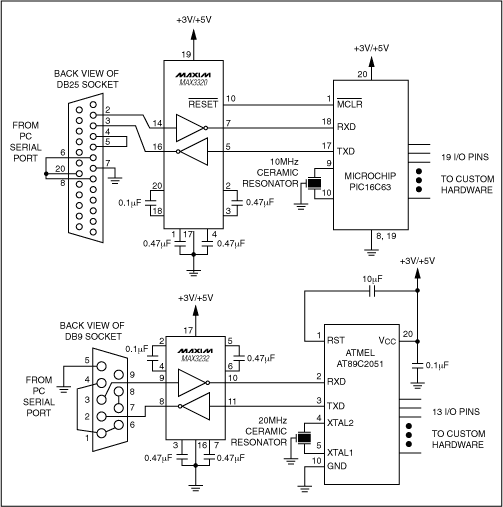 Automatic Test Equipment on a,Figure 3. Having received commands from the PC via the serial bus, these microprocessors can perform relatively sophisticated control functions without the aid of the PC.,第4张