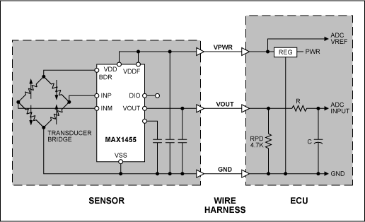 MAX1455 Diagnostic Clip Boost,Figure 2. Typical sensor wiring configuration.,第3张