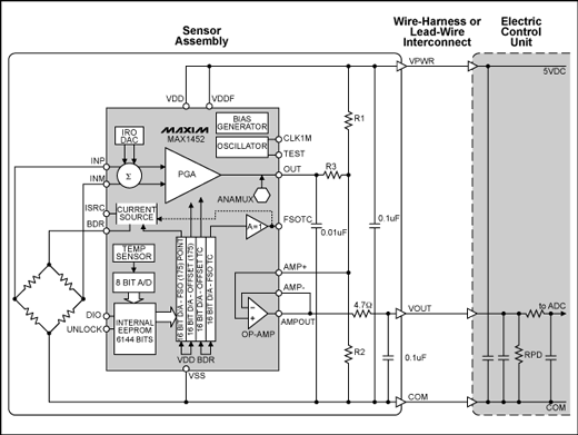 MAX1452 Diagnostic Clip Circui,Figure 3. Typical sensor wiring configuration.,第4张