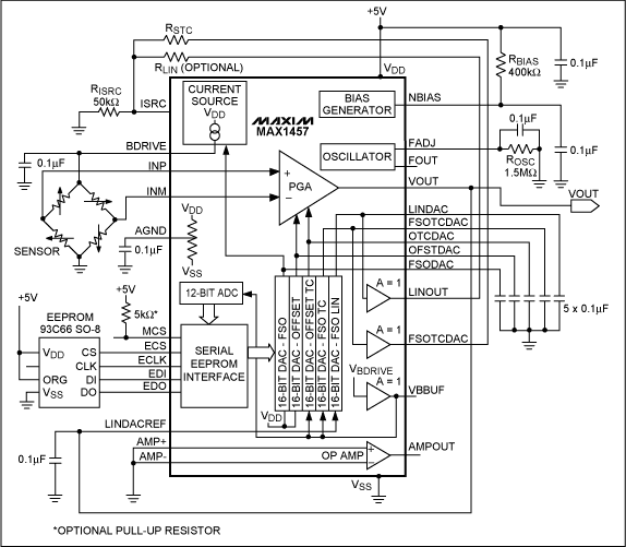 New ICs Revolutionize The Sens,Figure 2.The MAX1457 sensor-linearizer IC in its ratiometric configuration.,第3张